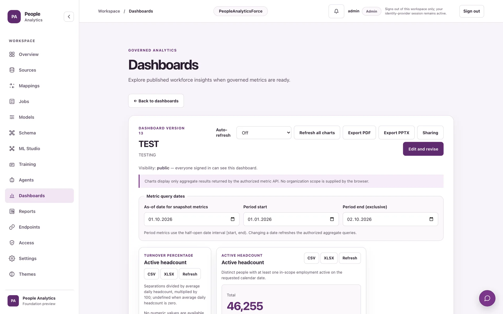 Workforce Observatory dashboard — governed metrics with PDF and PPTX export