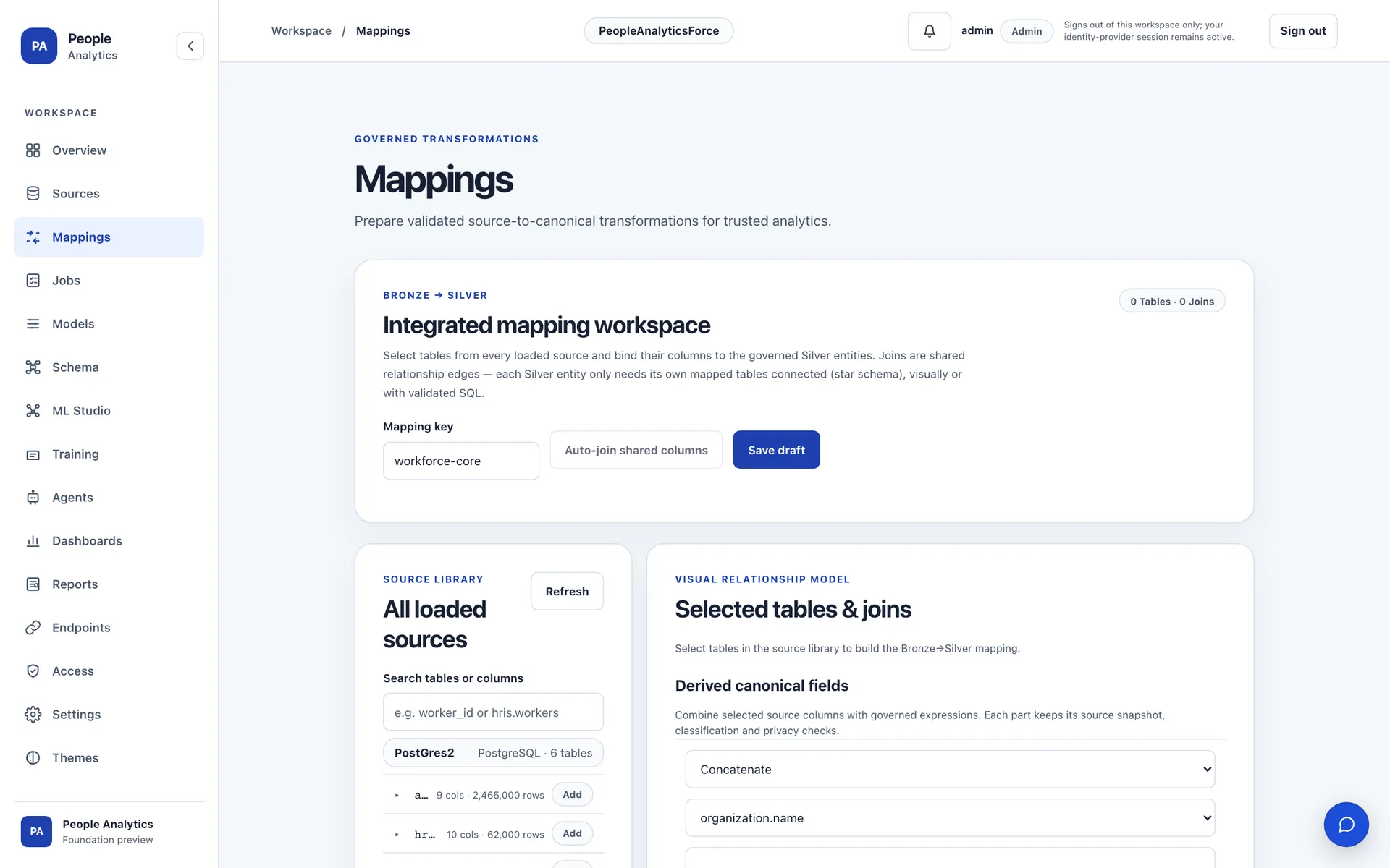 Workforce Observatory — Bronze to Silver mapping workspace with loaded HR sources